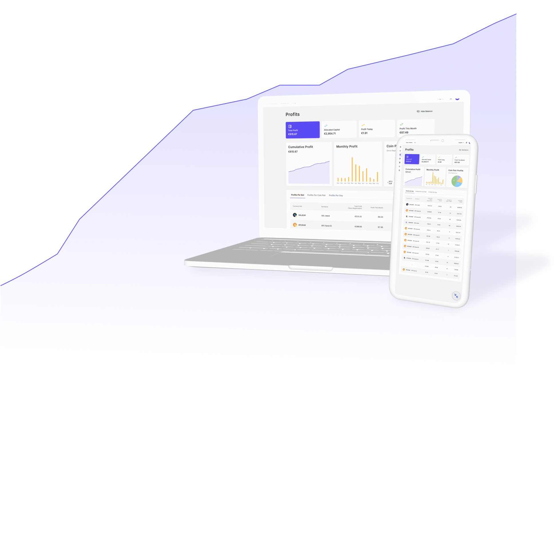 Perpeto - Stay active in crypto — without timing the market